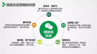 微信運(yùn)營架構(gòu)思維導(dǎo)圖在軟件研發(fā)與銷售中的應(yīng)用價(jià)值與實(shí)踐路徑