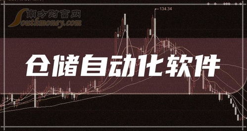 2023年倉儲自動化軟件概念股一覽 12月21日焦點聚焦軟件研發與銷售