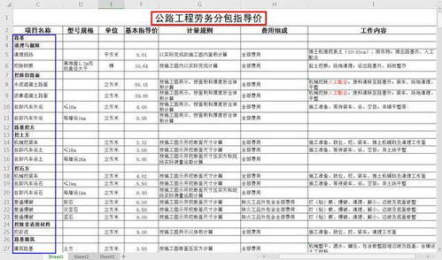 2021最新版房建、公路、裝修勞務(wù)分包價(jià)格參考 助您成為行業(yè)專(zhuān)家