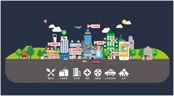 創速遞獲千萬級Pre-A輪投資 專注室內精準定位，服務3000大型場景的網絡技術服務商